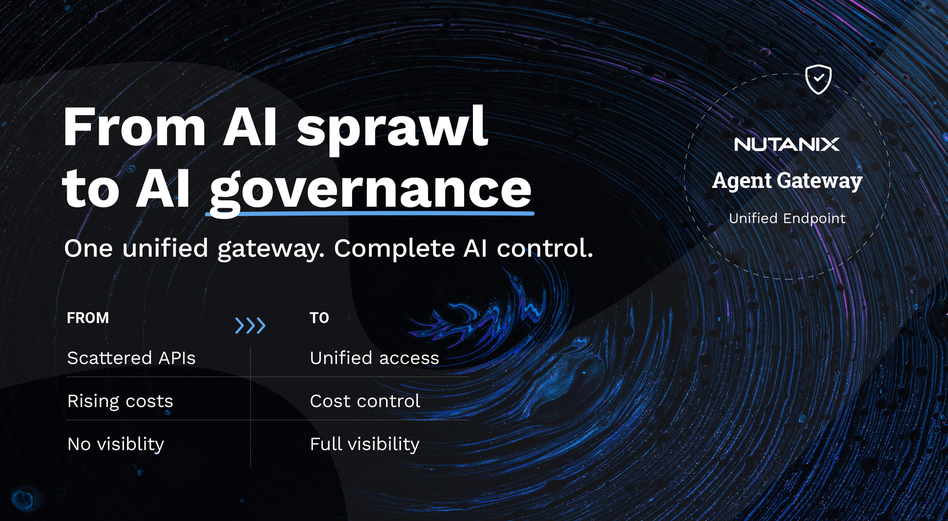 from ai spraw to ai governance